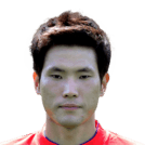 Han Kook Young FIFA 18 Rare Bronze